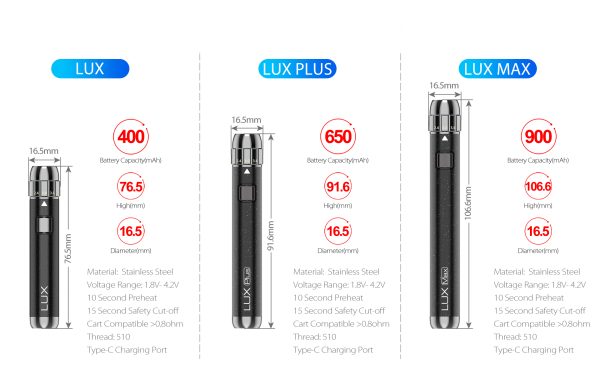 Yocan LUX 510 Threaded Vape Pen Battery - Image 5